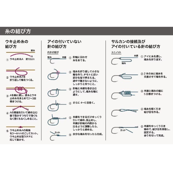 19シーリア海上釣堀
